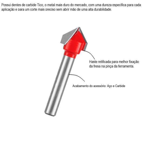 Fresa para Vinco em