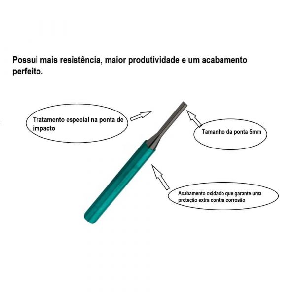 Saca Pino Paralelo 150 X 5mm Belzer