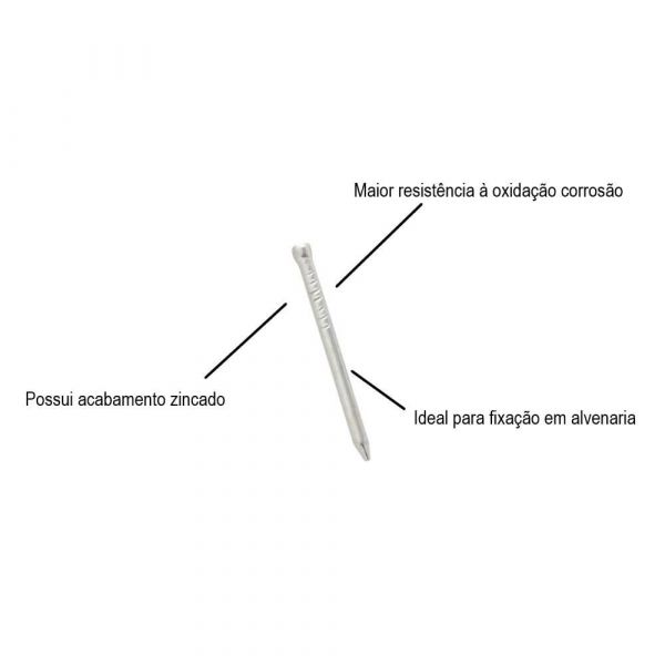 29 gr Prego Em Aço Sem Cabeça 10 X 10mm Vonder