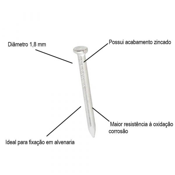 53 gr Prego De Aço Com Cabeça 12X12mm Vonder