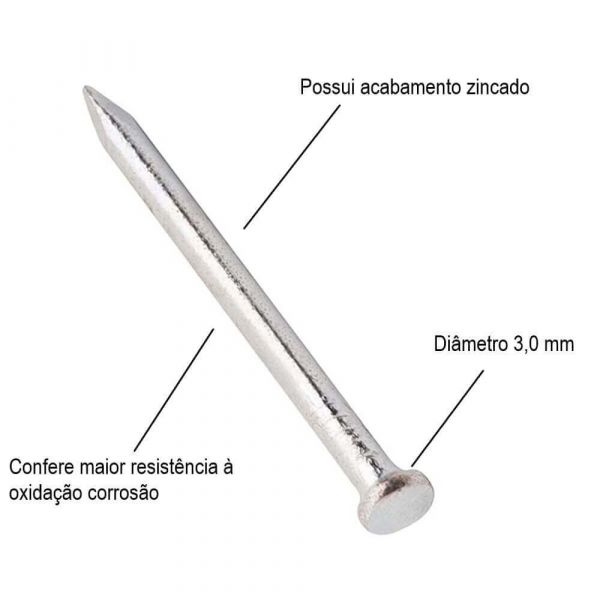 164 gr Prego De Aço Com Cabeça 15X21mm Vonder