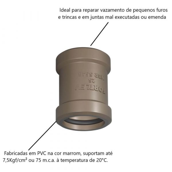 Luva de Correr para Tubo Soldável 25mm Fortlev