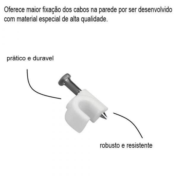Fixa Cabo Coaxial 06mm Bemfixa