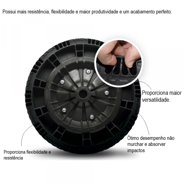 Roda Completa Com Rolamento Flex Border 1” FB Pneus