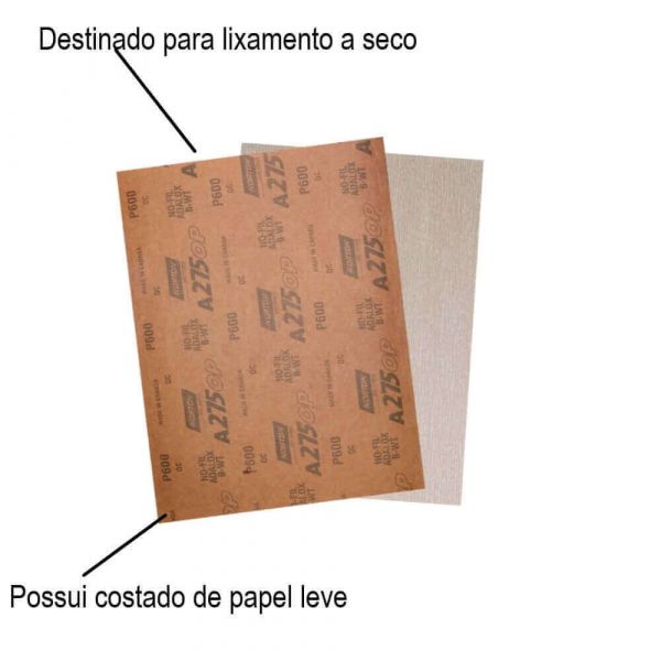 Folha De Lixa A Seco A-275 P0320 Norton