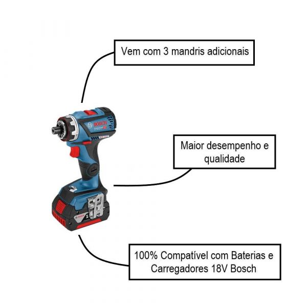 Furadeira e parafusadeira Bosch GSR 18V-60 FC, 2 baterias e maleta