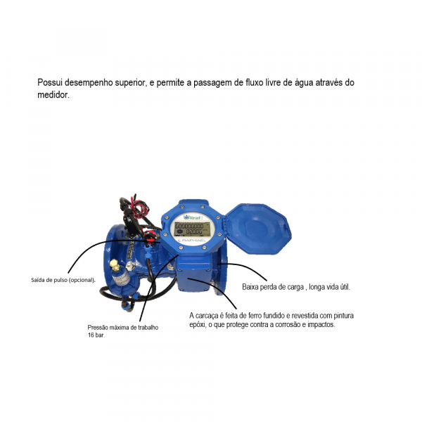 Hidrômetro Com Comando De Pulso 3” Nandanjain