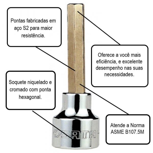Chave Soquete Bit Multidentado 1/2