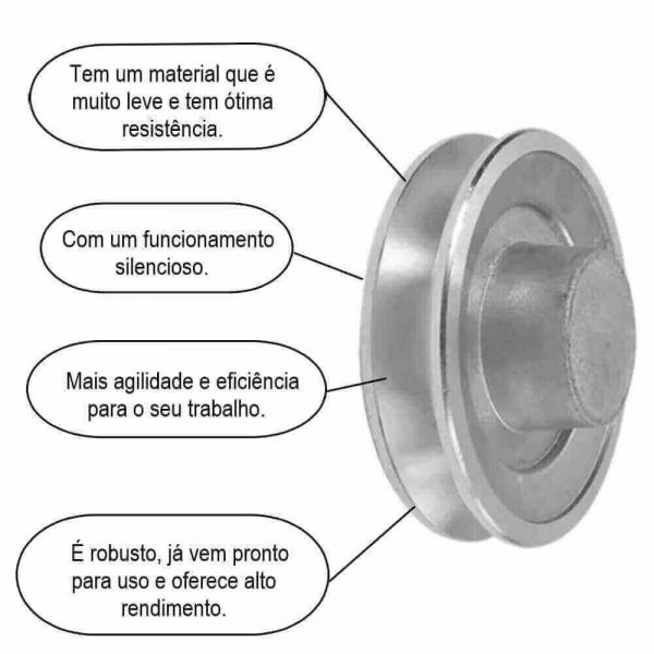 Polia Alumínio 1 Canal A 110mm Mademil