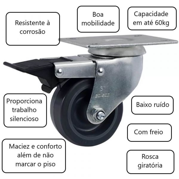 Rodízio Rosca Giratória Com Freio 60kg Colson