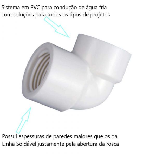 Joelho Roscável 90° 1.1/4