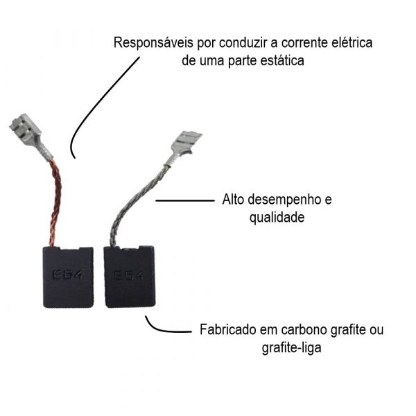 Jogo com 2 Peças de Escova de Carvão Bosch F000611090