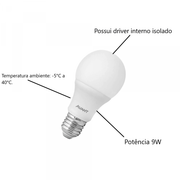 Lâmpada Led Pera 9W Avant