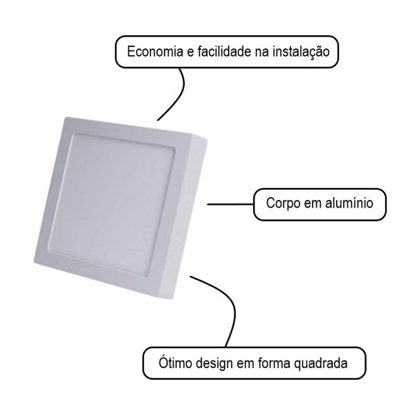 Luminária LED Sobrepor 24W Avant