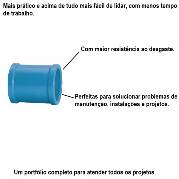 Luva Soldável Agro DN25 Amanco