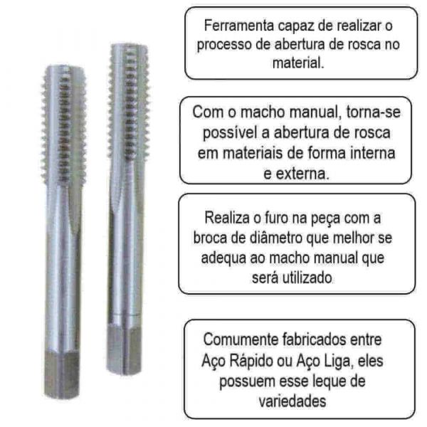 Macho Aço Cromo 3/16 10-24 NC Hansactenica
