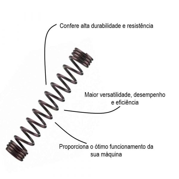 Mola para Haste do Interruptor Bosch