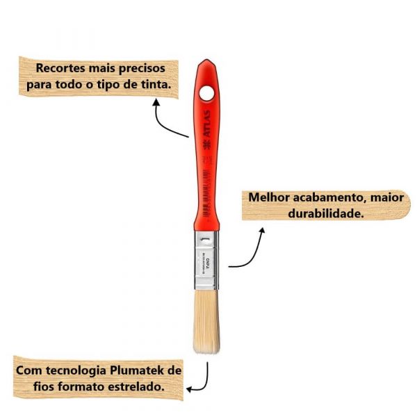 Pincel 315 de 1/2