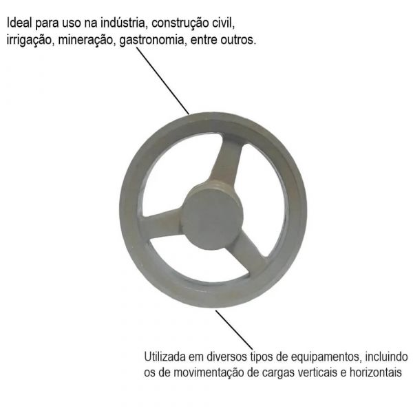 Polia Ferro Fundido Com 3 Canais 250mm Mademil
