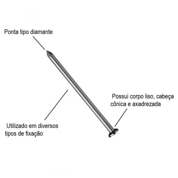 1 Kg Prego De Aço Com Cabeça 26 X 72mm Gerdau