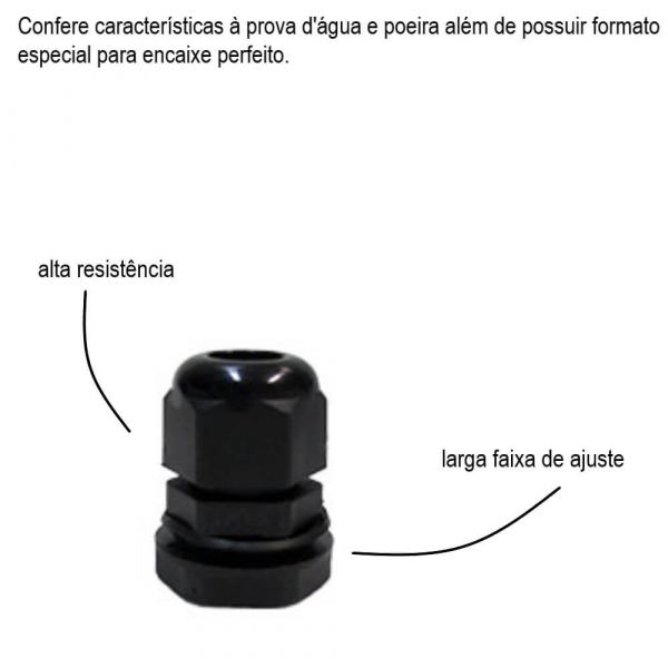Prensa Cabos PG 21 Bsp 3/4” Lukma