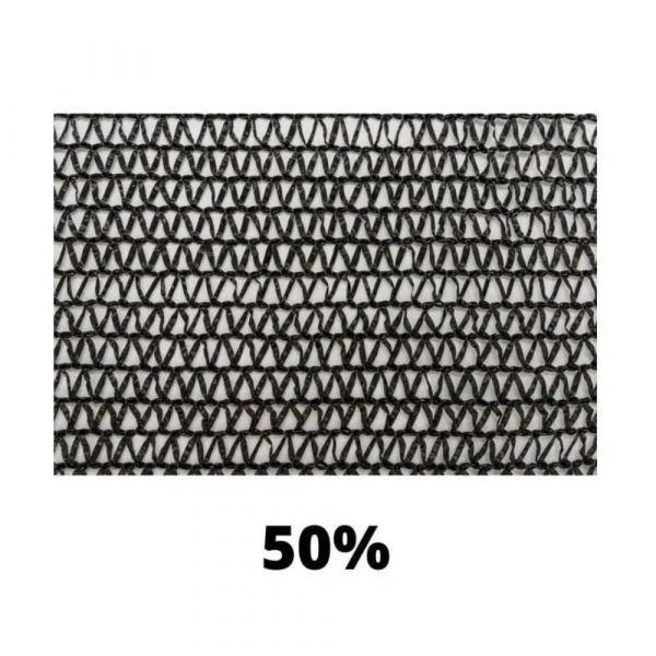 1 Metro de Tela de Sombreamento Sombrite 50% 1,5mx1 Preta Ginegar