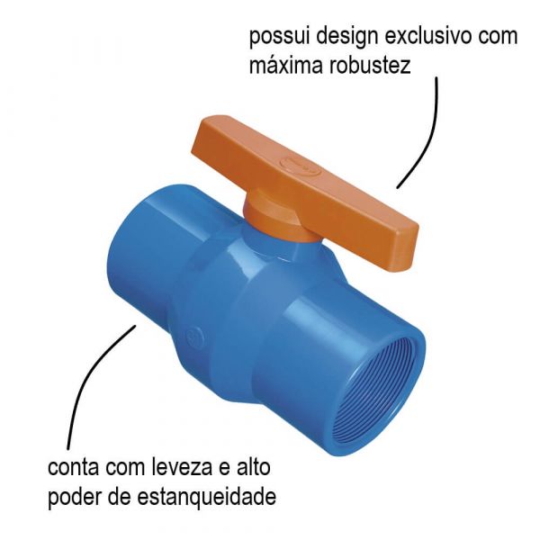 Registro de Esfera Rosca PVC Irrigação Azul 3/4” Durin