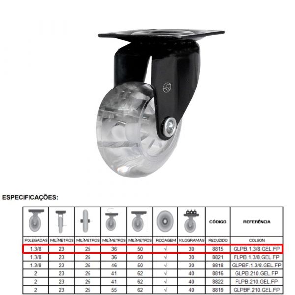 Rodízio Black Gel 1.3/8 Pol. Placa Giratória 30Kg Colson