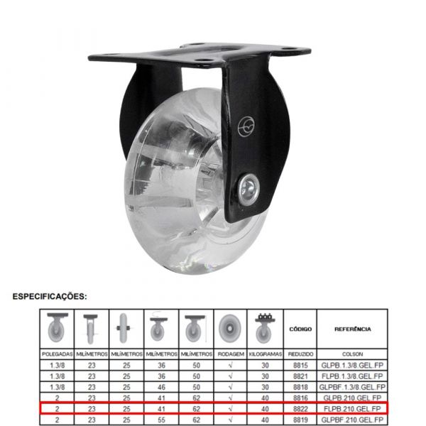 Rodízio Black Gel 210 Placa Fixa 40Kg Colson