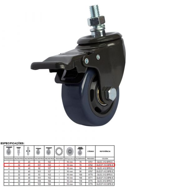Rodízio Carbon Blue 312 Espiga Rosca Giratória com Freio 70Kg Colson