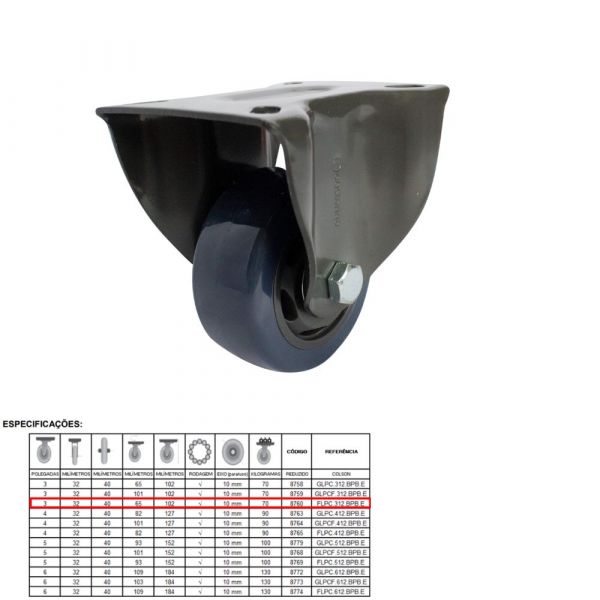 Rodízio Carbon Blue 312 Placa Fixa 70Kg Colson