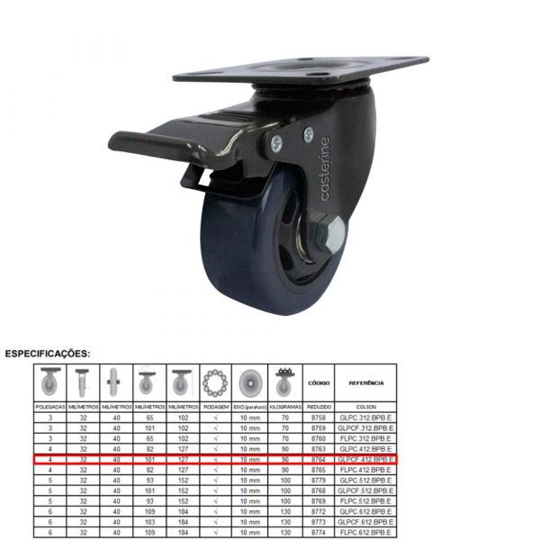 Rodízio Carbon Blue 412 Placa Giratória com Freio 90Kg Colson