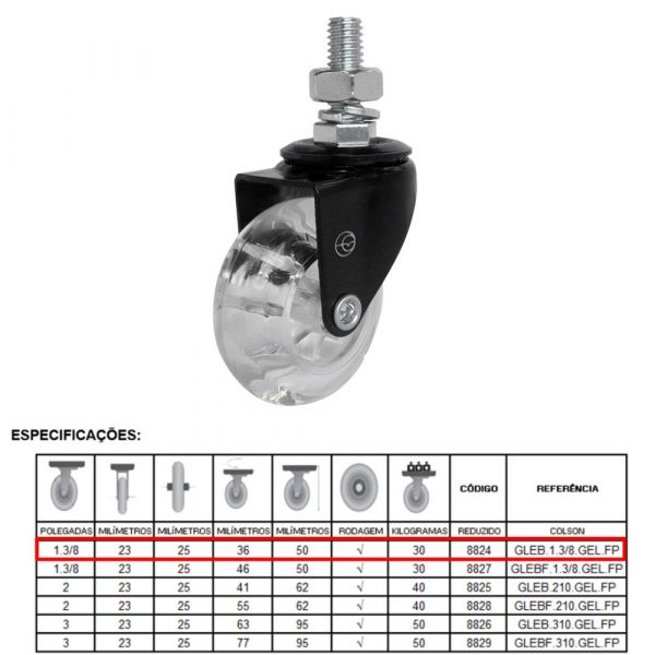 Rodízio Espiga Black Gel 1.3/8 Pol. Placa Giratória 30Kg Colson