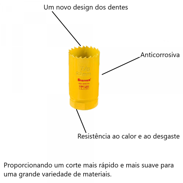 Serra Copo Fast Cut 22mm (7/8