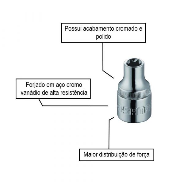 Soquete Torx 1/2