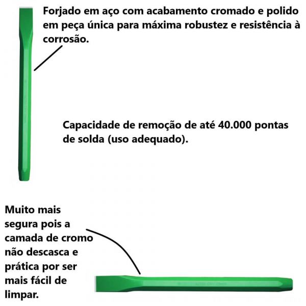 Talhadeira 20mm Sata
