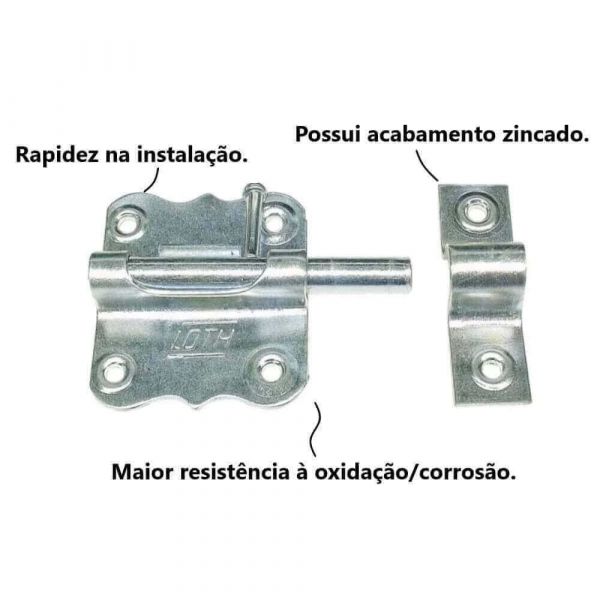 Tarjeta Redonda 1,5