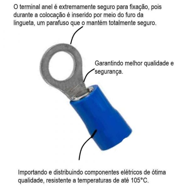 Terminal Anel Isolado 1,5-2,5Mm M4 Lukma
