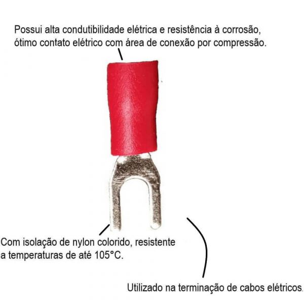 Terminal Garfo M3 Vermelho 0,5-1,5mm Decorlux