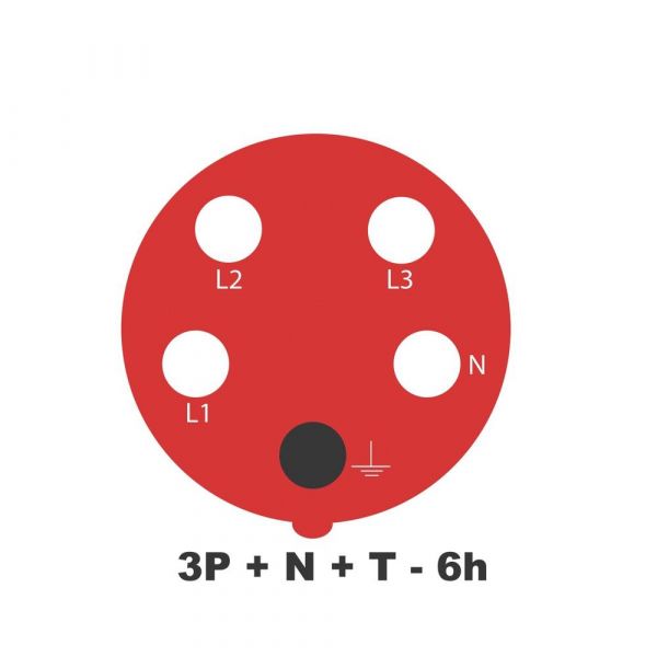 Tomada de Sobrepor Industrial 3P+N+T 32A 380-415 Vca 6H Tramontina
