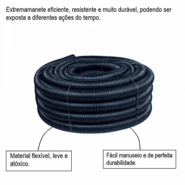 1 Metro Tubo Duto Corrugado Preto Eletroduto 1.1/4” Himaflex