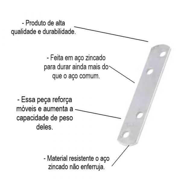 União chata 80mm Benfixa
